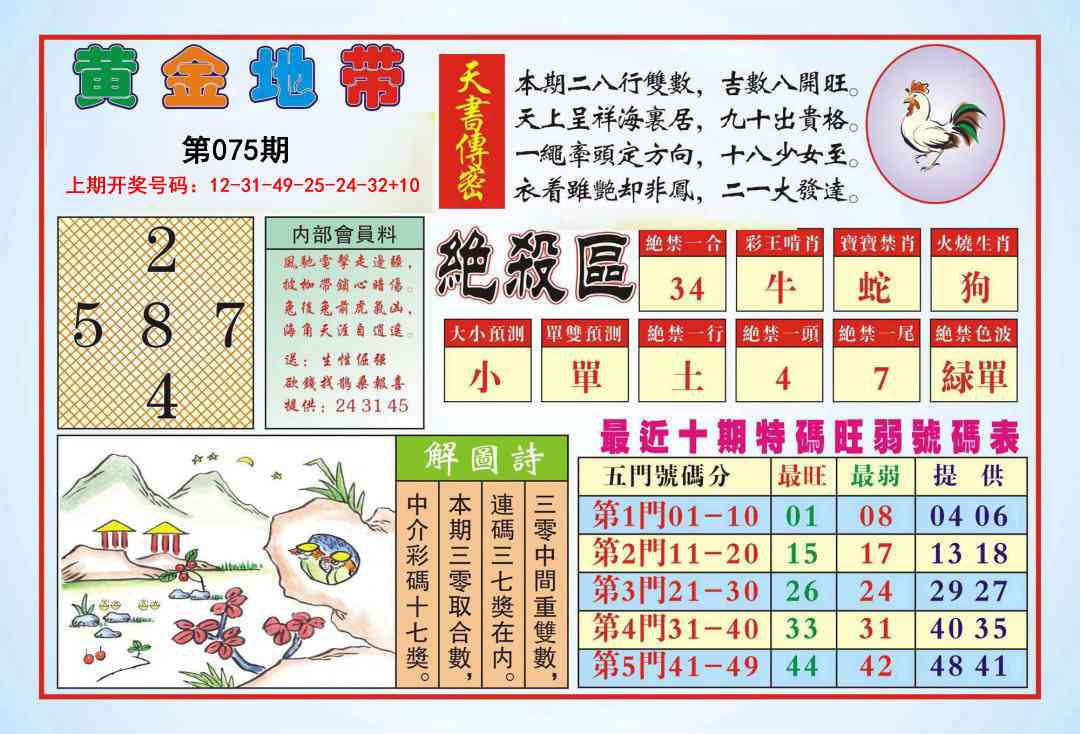 075期黄金地带[图]